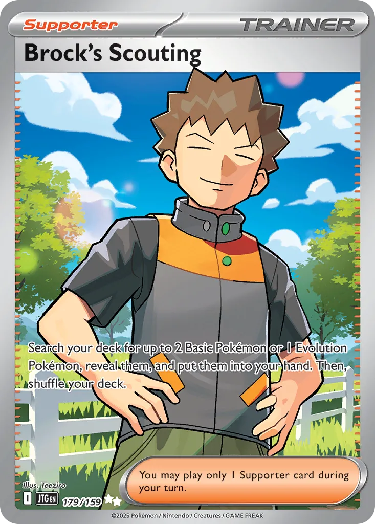 Brock's Scouting - 179/159