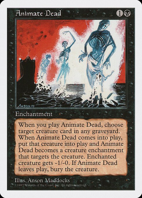 Animate Dead [Inglés / LP / No Foil]
